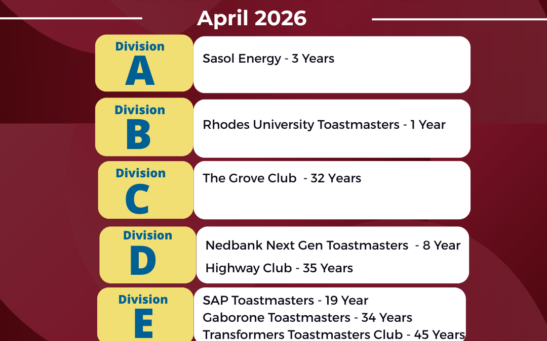 Club Anniversaries – April 2026