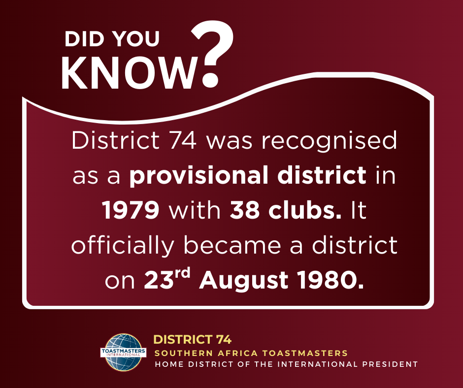 Did You Know – District Anniversary