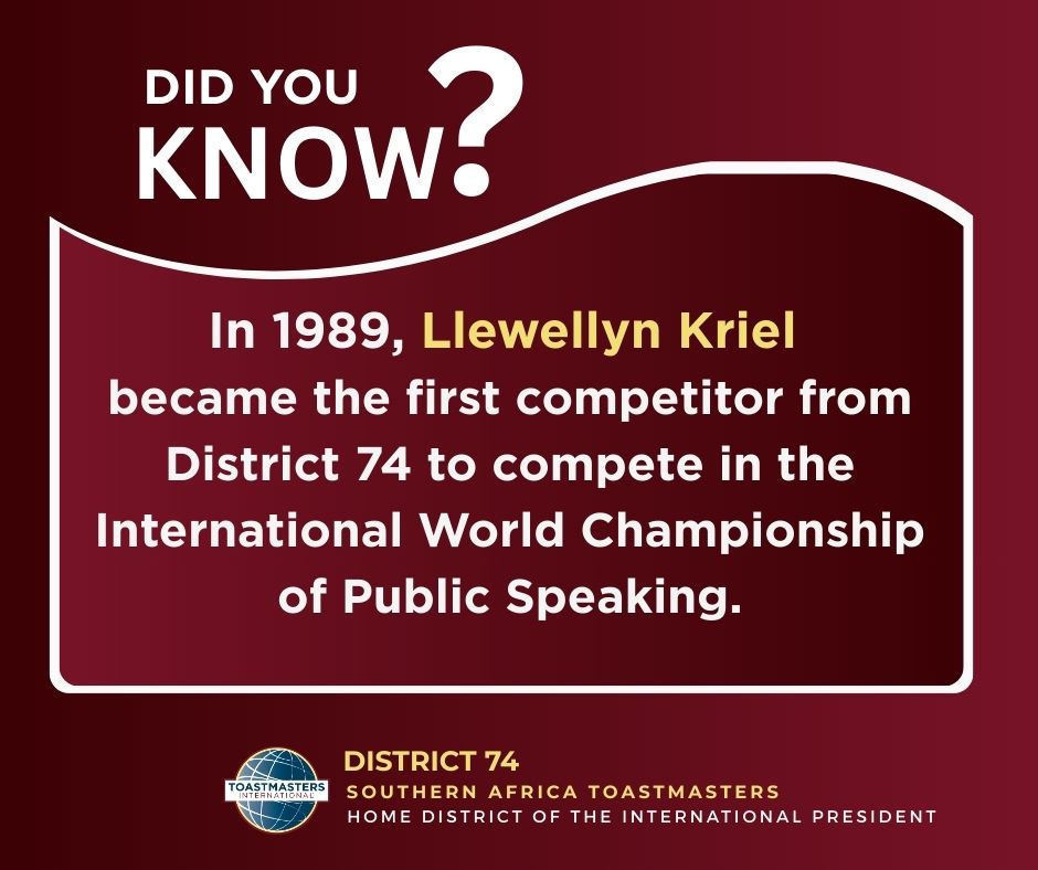 Did You Know- Speech Contest