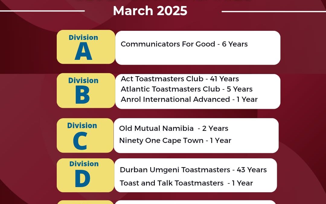 Club Anniversaries- March 2026