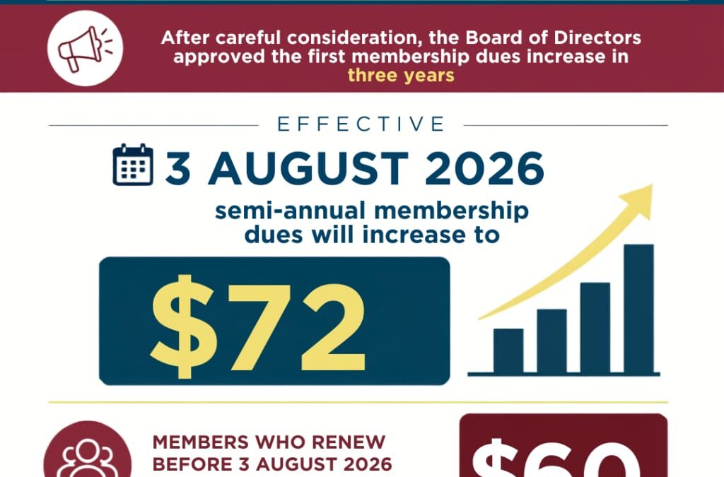 BEAT THE INCREASE, RENEW EARLY