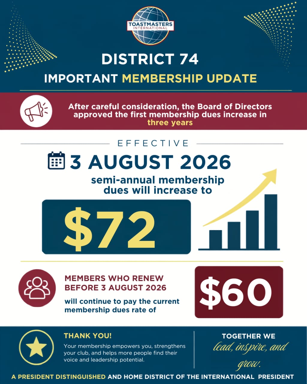 BEAT THE INCREASE, RENEW EARLY